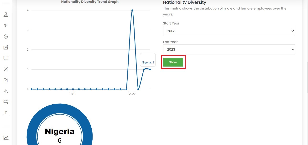 ../_images/nationality-diversity.jpg